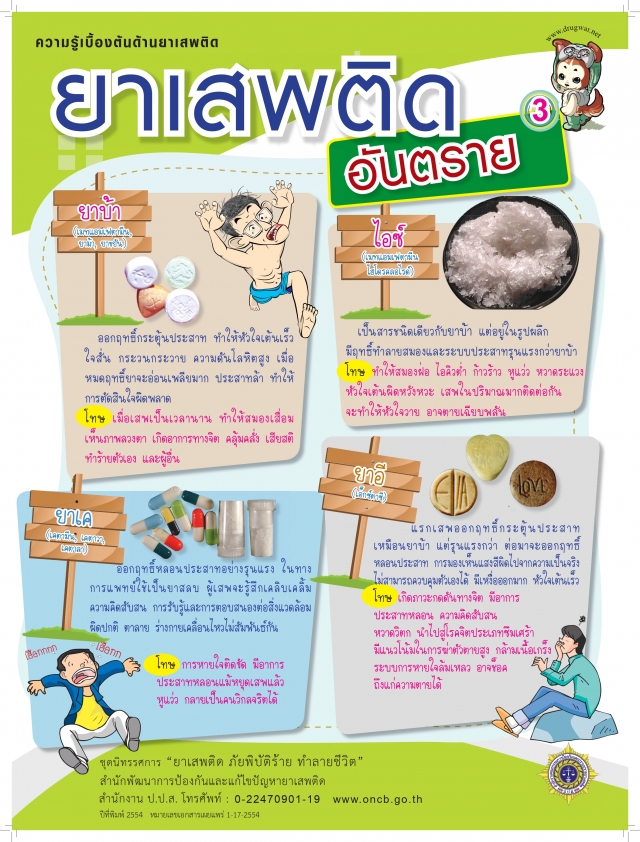 ประชาสัมพันธ์รณรงค์การป้องกันและแก้ไขปัญหายาเสพติด